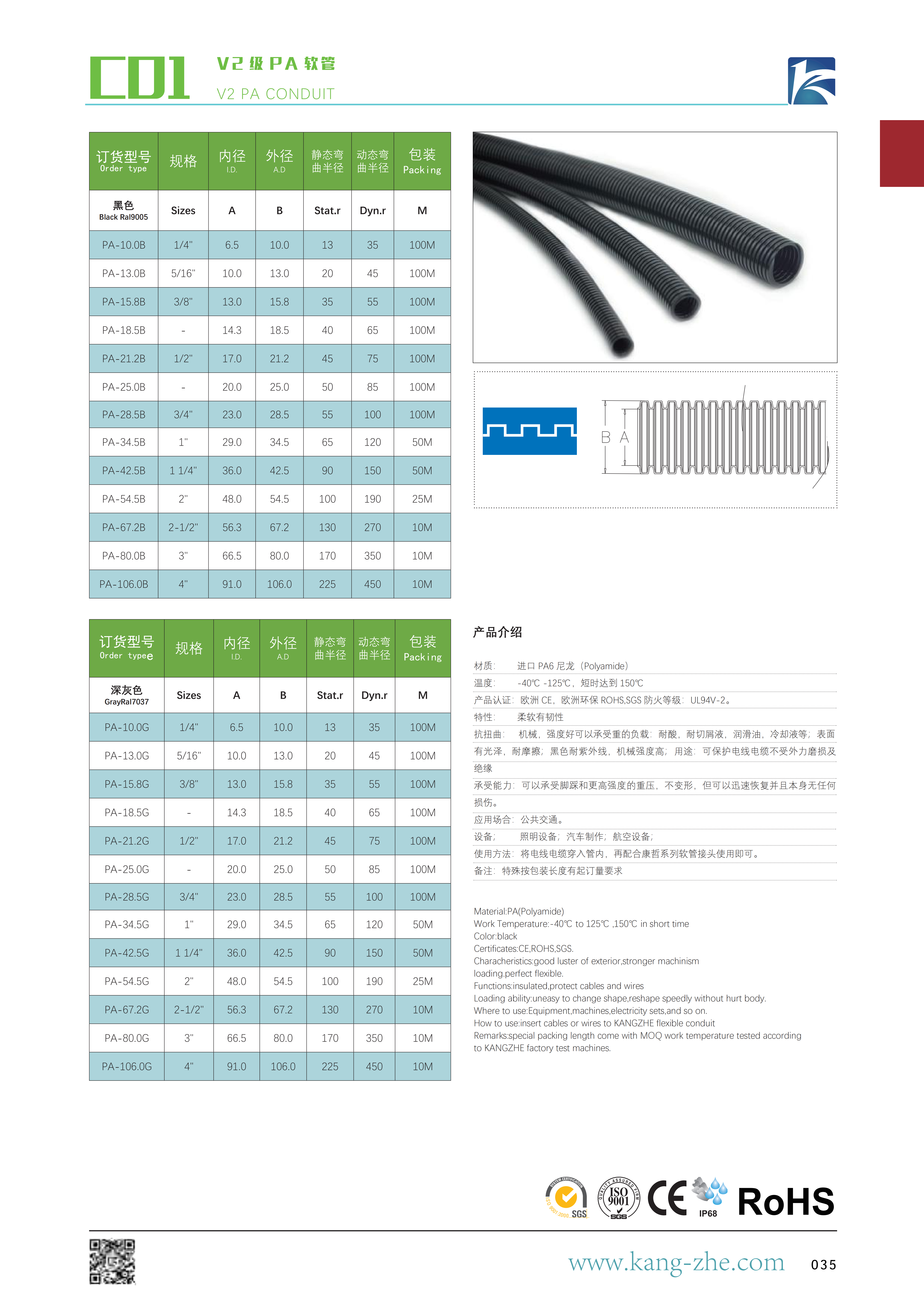 （已压缩）康哲手册最新2025_35